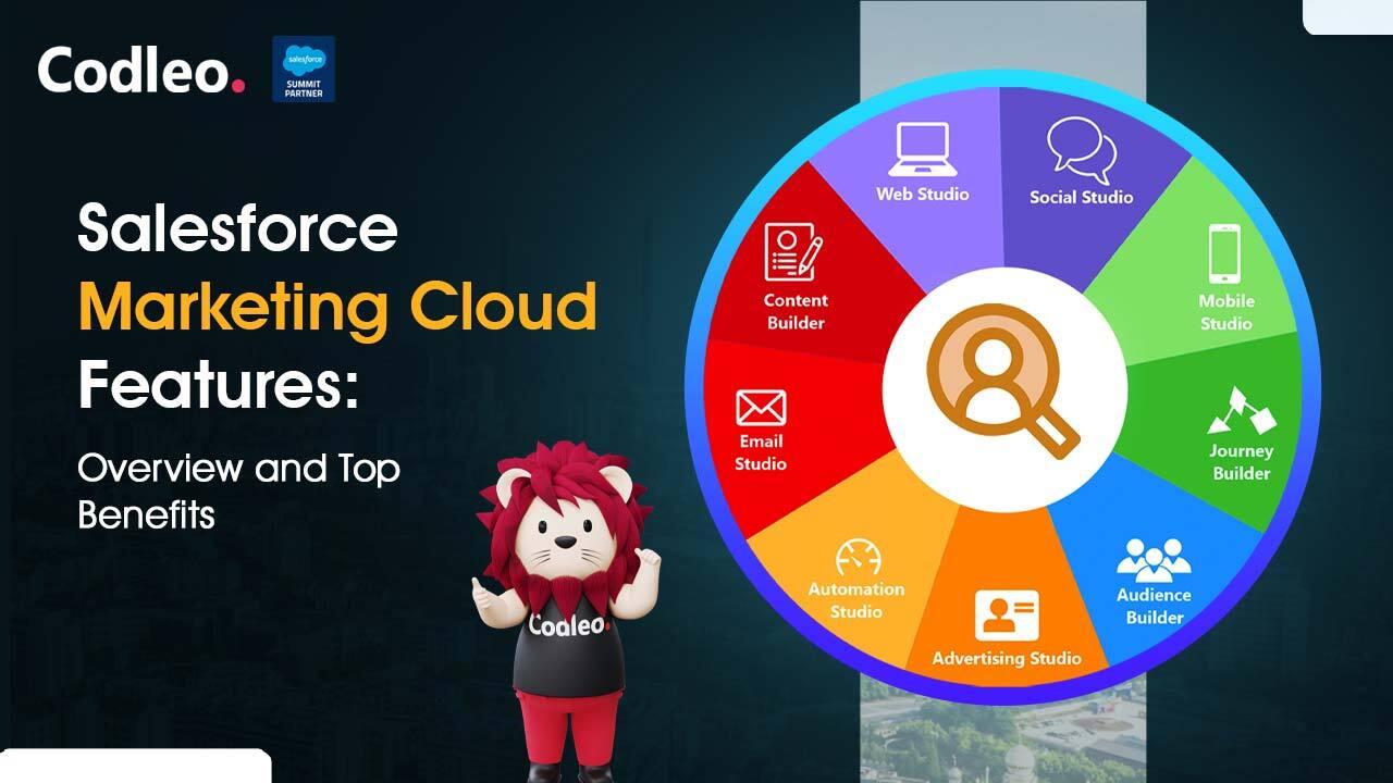 Salesforce Marketing Cloud